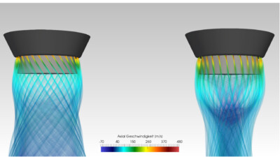 Darstellung der Lenkluft nahe der Glocke mittels Streamtracer (Quelle: Fraunhofer IPA und FCC)